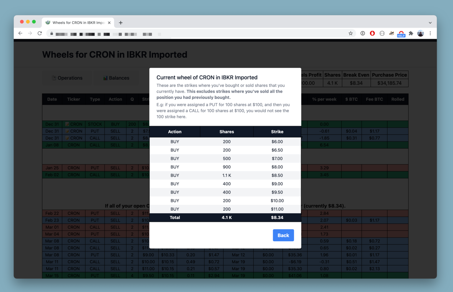 C mo Funcionan Las Ruedas wheels Soporte De Los Gigantes C mo Funcionan Las Ruedas wheels Soporte De Los Gigantes